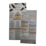 Das 1x1 ätherischer Ölmischungen Informationskarte - aromazauberei